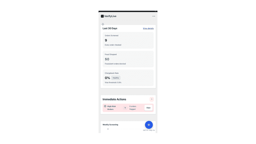 Mobile Dashboard - iPhone 14