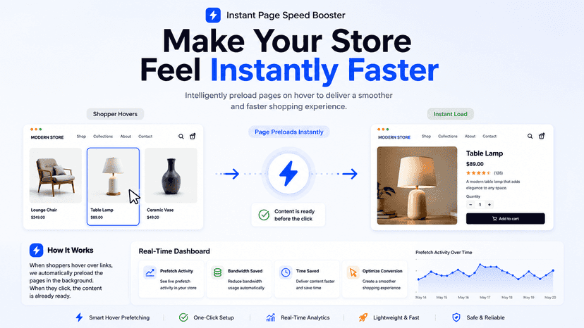 Smart hover prefetching for faster page loads.