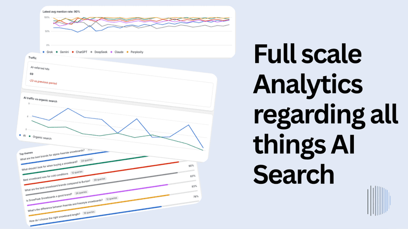 Analytics tracking all key data points