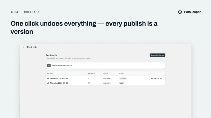 Version history of published redirects with one-click rollback