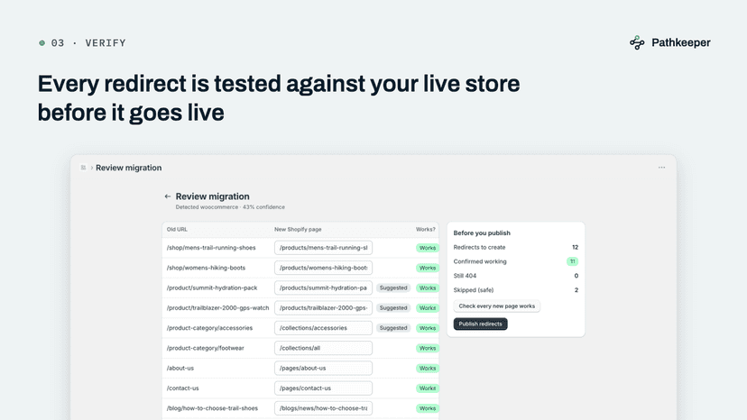 Every mapped redirect verified working against the live store be