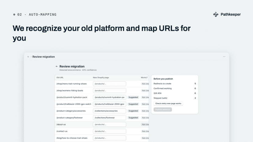 Pathkeeper detects the old platform and suggests URL mappings au