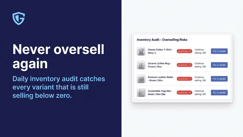 never oversell again