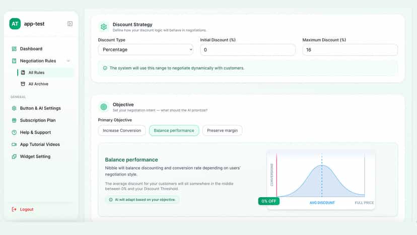 Custom chat widget with live chat, AI negotiation