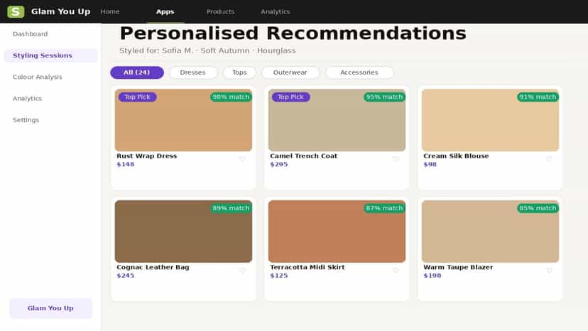 Personalised outfit recommendations matched to shopper profile