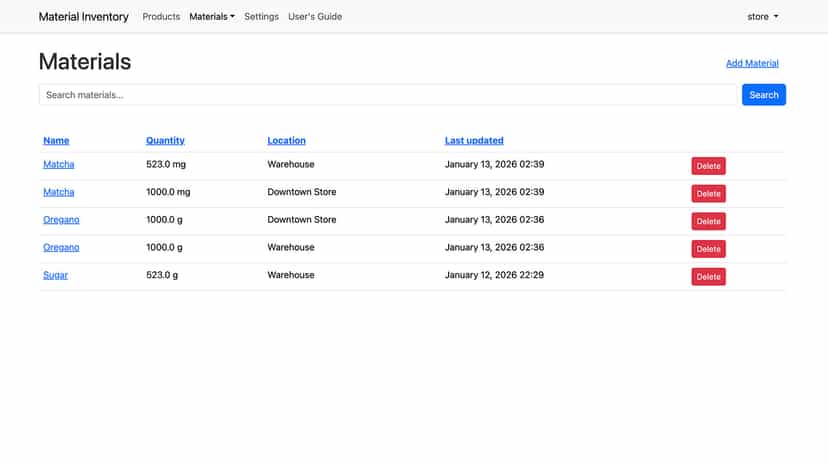 List of materials, assemblies, and components