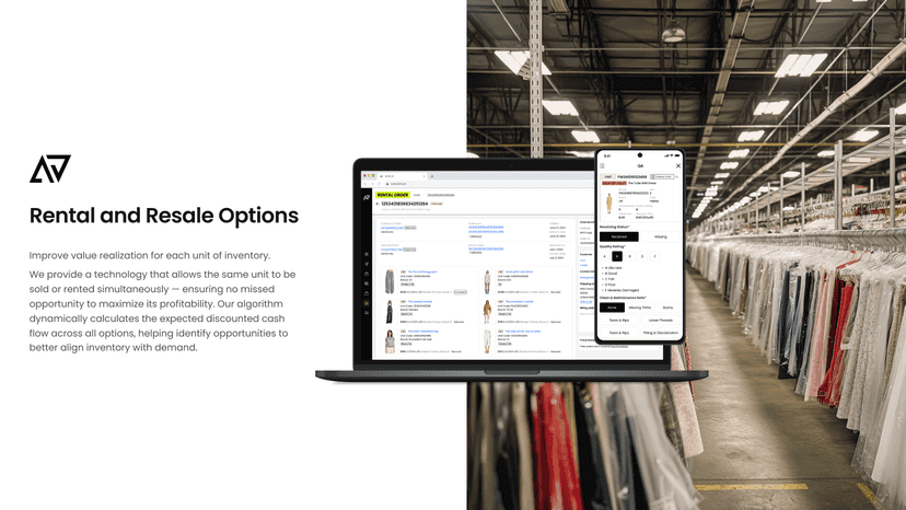 Rental and Resale Options