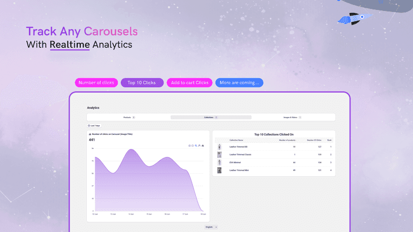 Skape - Analytics