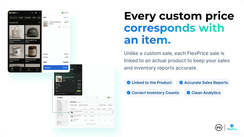 Every custom price corresponds with an item