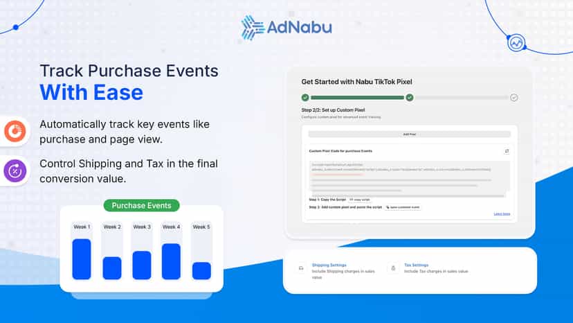 Track Purchase Event with Ease