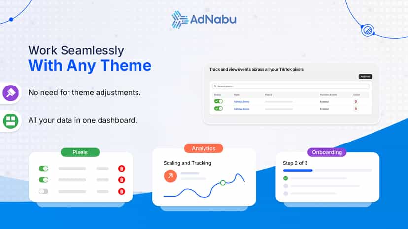 Works Seamlessly with Any Theme – No Changes Needed