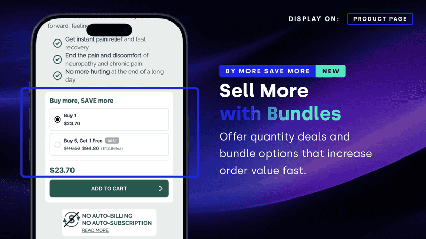 Bundles