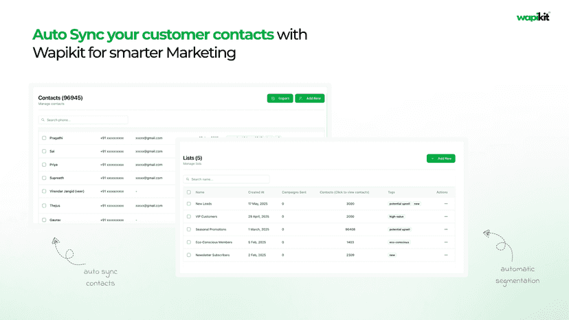 Auto Sync your customer contacts with Wapikit for marketing