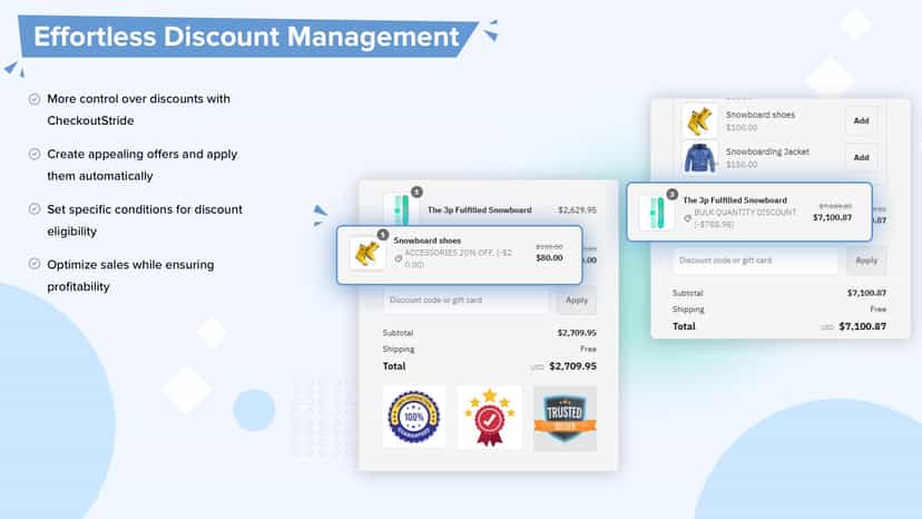 Effortlessly Manage Discount
