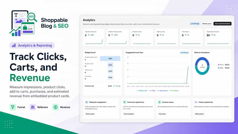 shopable blog & seo optimizer analytics