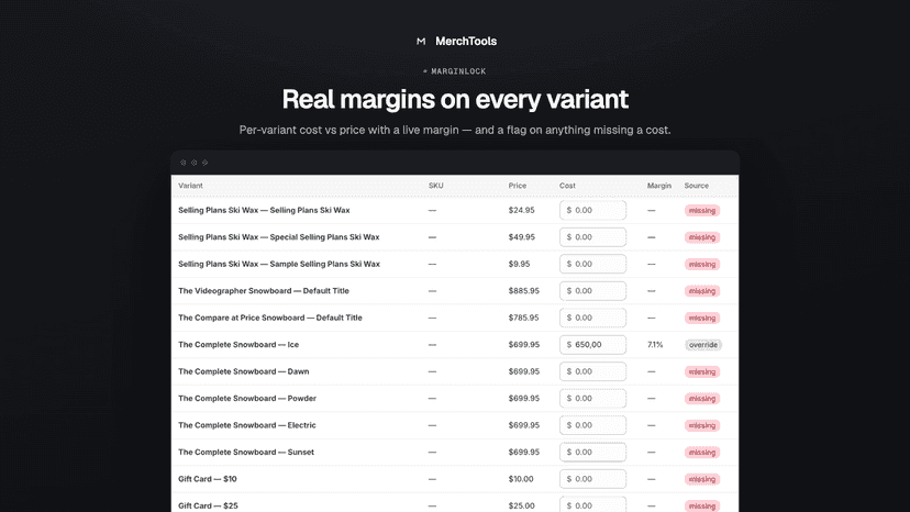 Per-variant cost vs price table with live margins