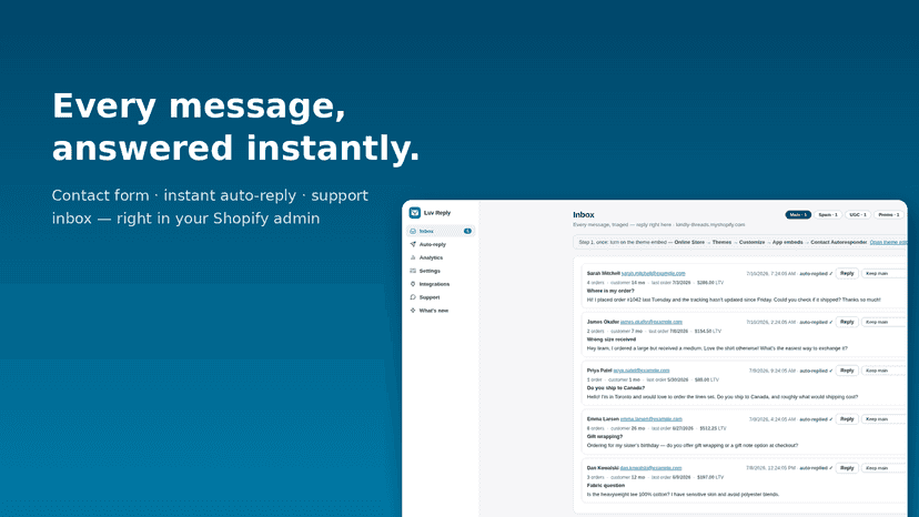 Luv Reply inbox answering every contact form message instantly