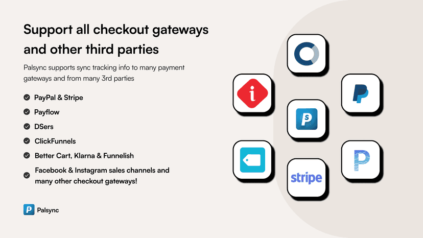Works with PayPal, Stripe other Payments for Order Tracking Sync
