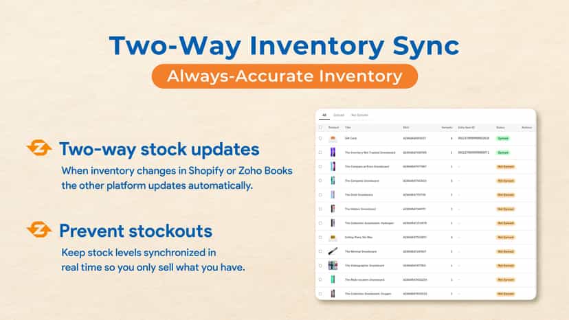 Two Way Sync to ZohoBooks