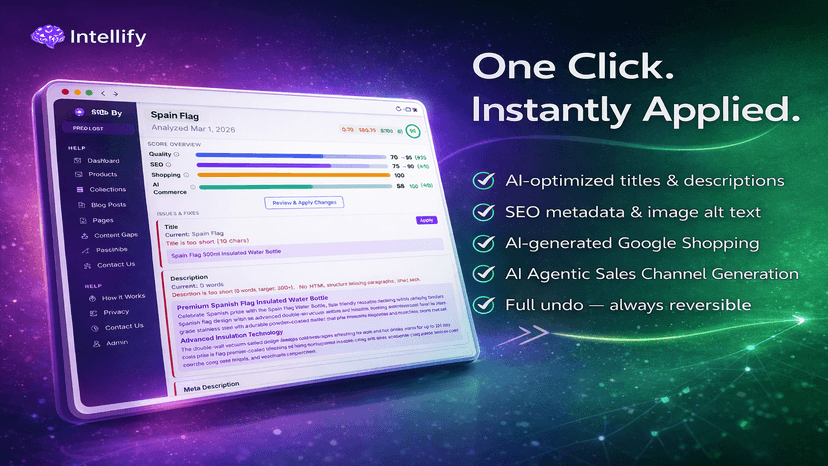 Issues & Fixes section with Apply/Undo buttons visible