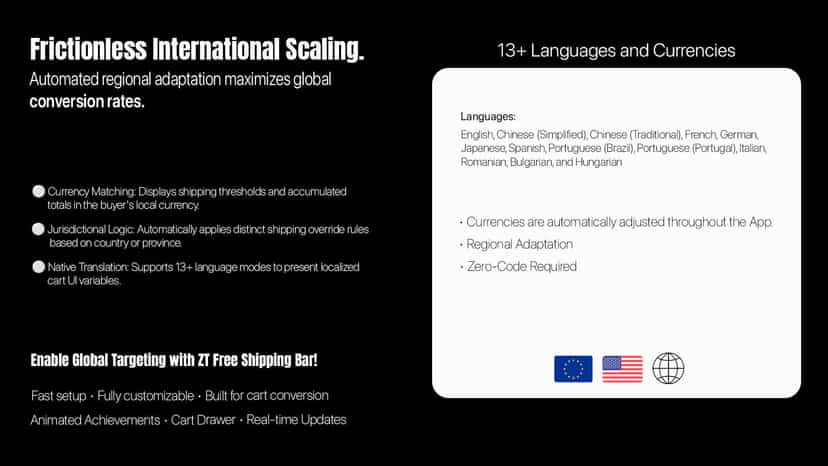 zentus-free-shipping-bar-frictionless-international-scaling