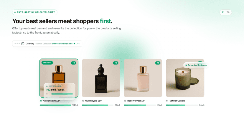 Best-selling products sorted to the top of a collection