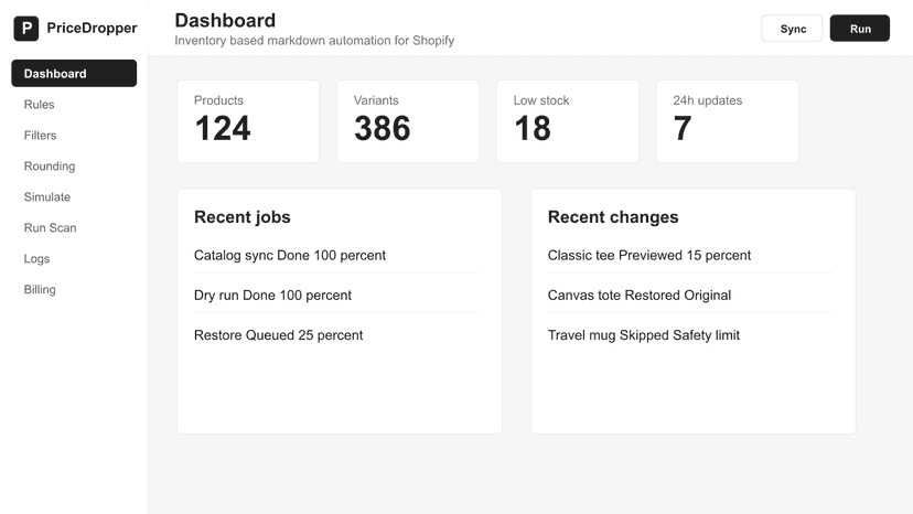Dashboard showing catalog sync and status cards