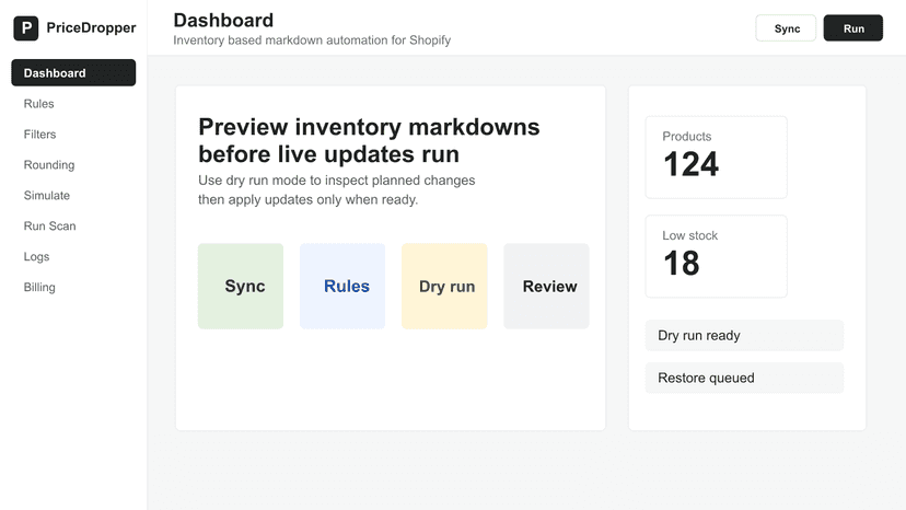 Dashboard workflow preview for markdown automation