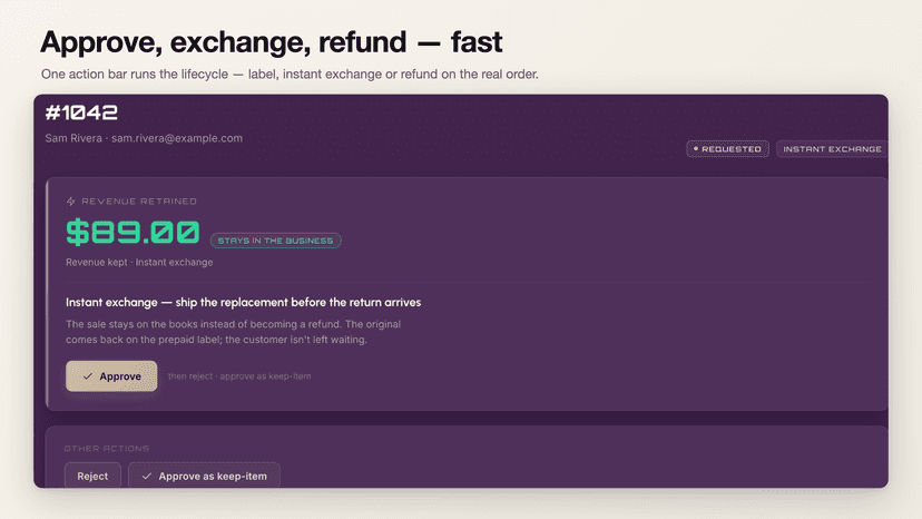 Return detail: revenue retained and one-click approve