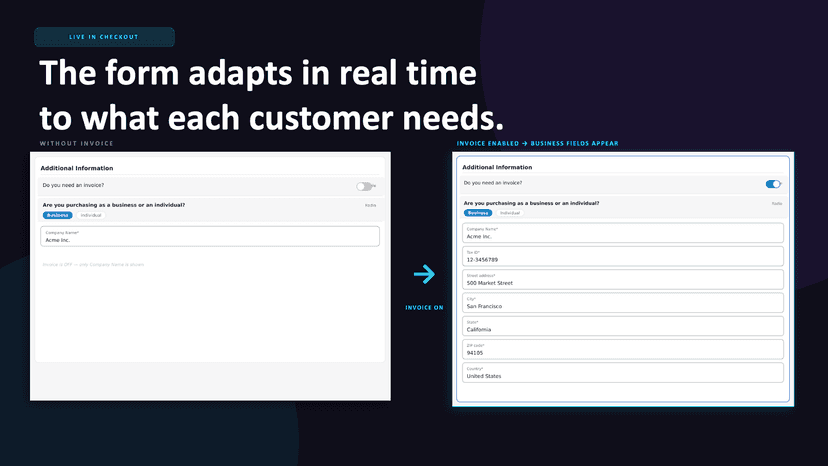 Before and after: checkout adapts when invoice toggle is enabled