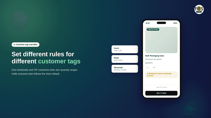 Order limit rule setup screen with scope selector