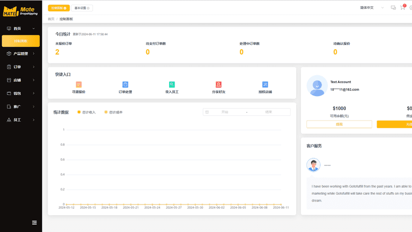 Home control panel