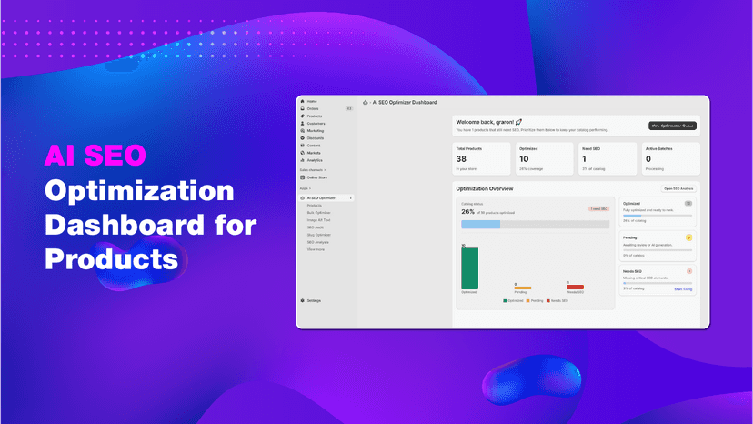 AI SEO Optimization Dashboard for Products