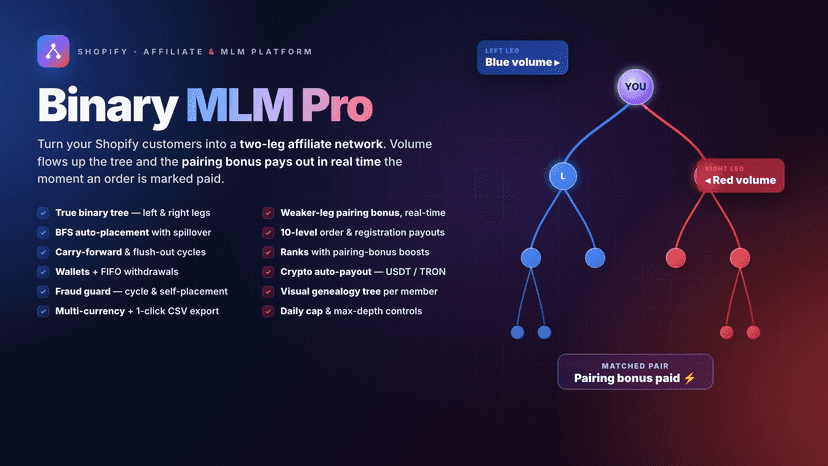 Binary affiliate network with real-time pairing bonus