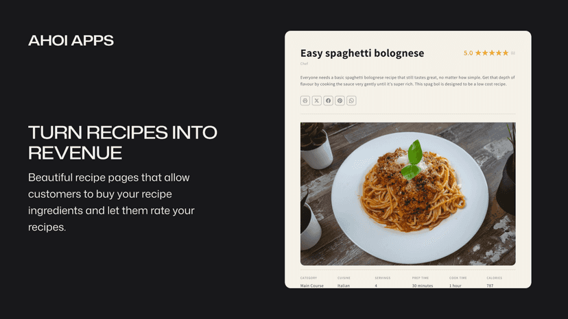 Easy Recipe Pages by Ahoi Apps – Turn Recipes Into Revenue