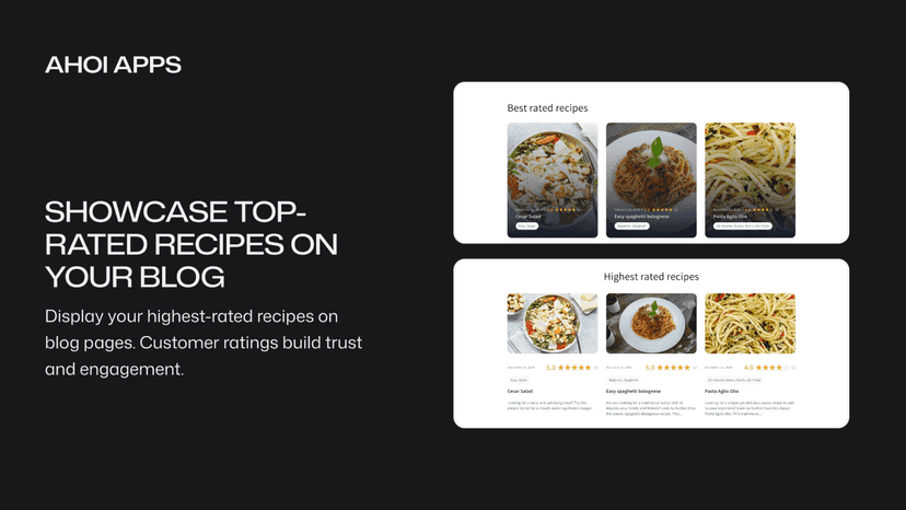 Easy Recipe Pages – Most Rated Articles Sections