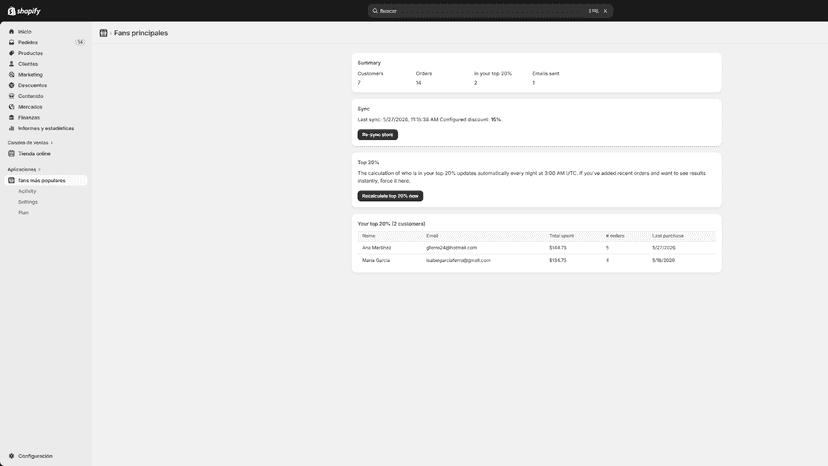 Top Fans dashboard showing the top 20% customers ranked by spent