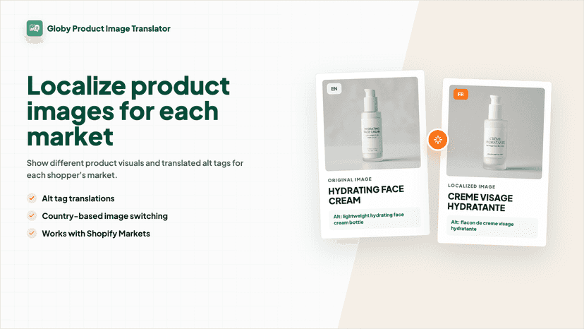 Shopify app localizing product images for global sales