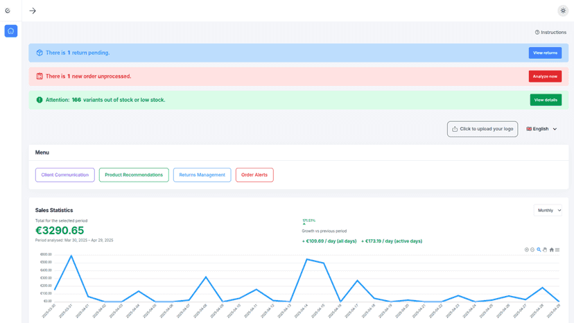 GTAdminHub dashboard: alerts and sales