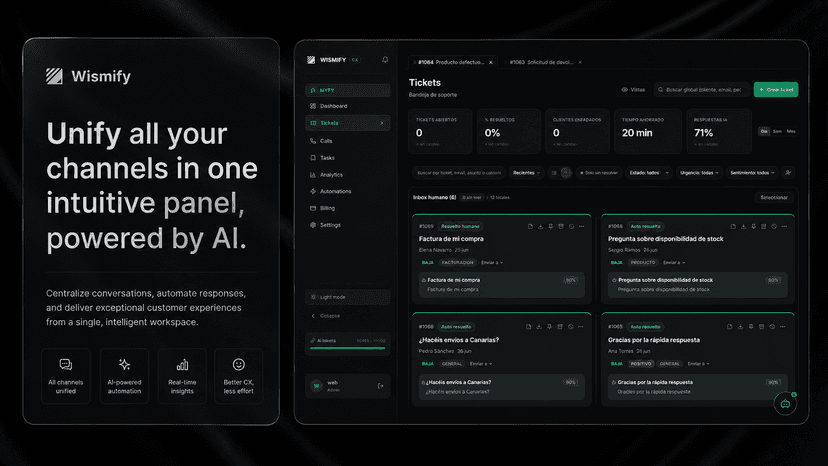 Ticket inbox classified by AI