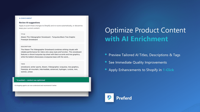 AI enrichment suggestions with a live score lift