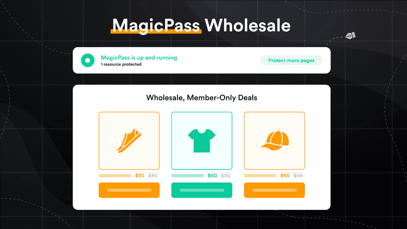 MagicPass wholesale
