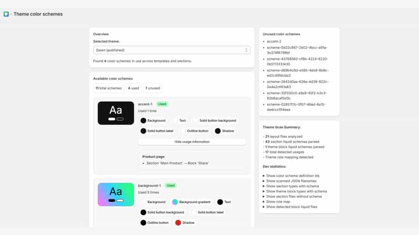 List of used and unused color schemes per theme