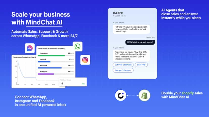 Scale your business with Mindchat AI