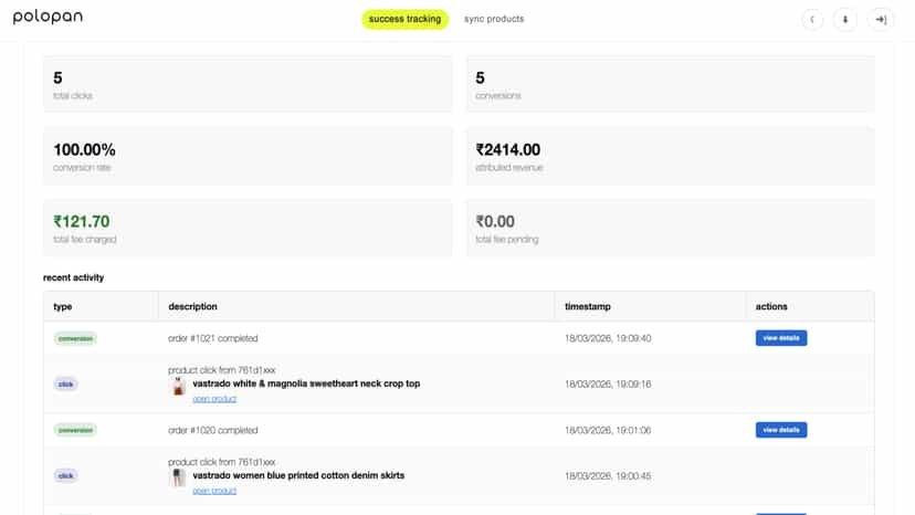 Best in Class Conversions Tracking