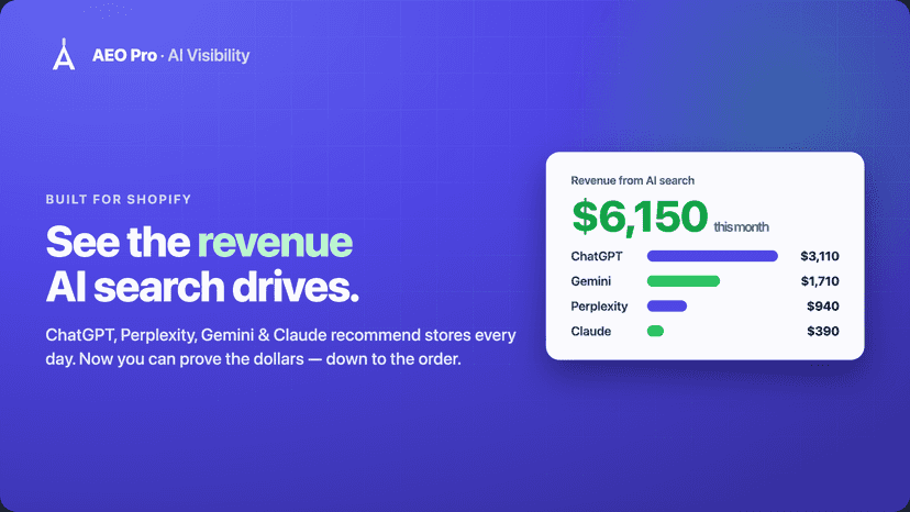 Revenue from AI search, broken down by engine