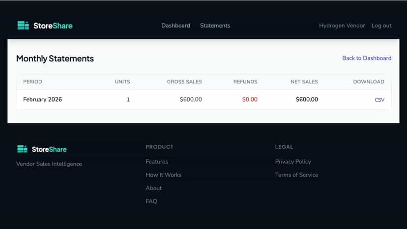 Vendor Statements Example