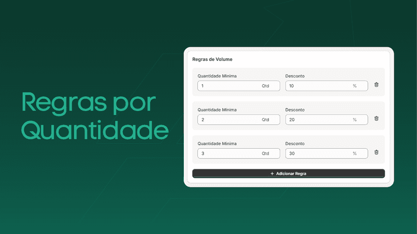 Regras por Quantidade