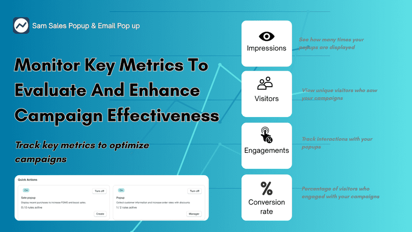Track key metrics to optimize campaigns