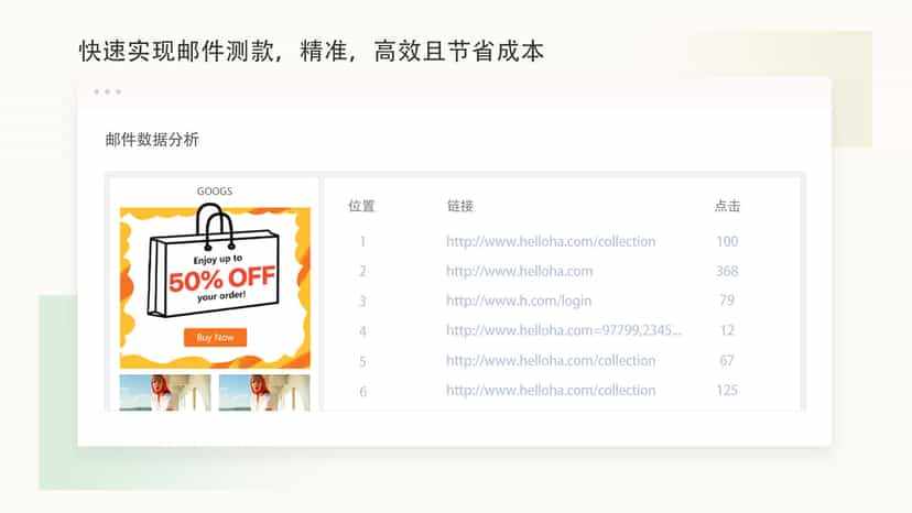 Quick email test to search for hot styles.